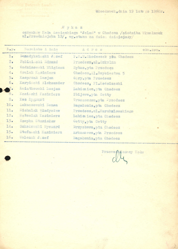 Historia