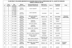 Plan pracy i polowań zbiorowych w sezonie 2022/2023